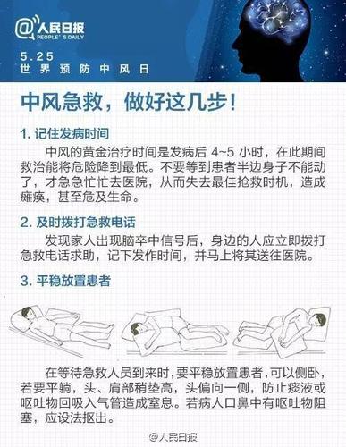 老人中风怎么急救