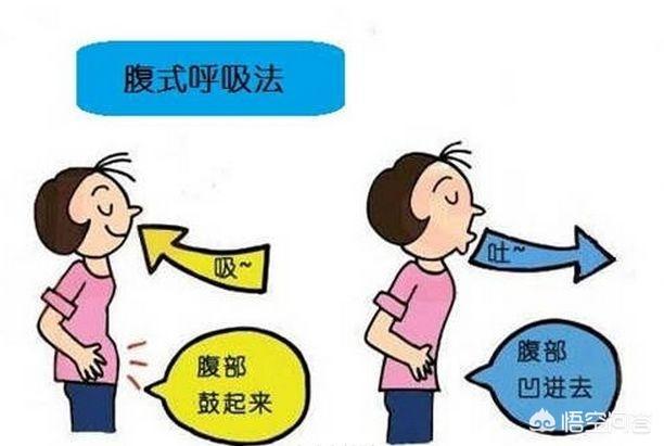 慢阻肺患者如何进行锻炼