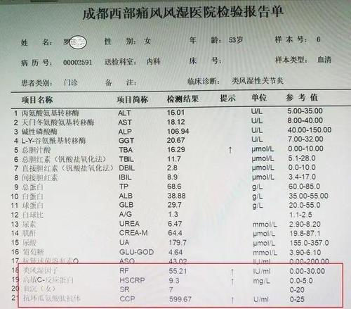 血液检验能发现类风湿吗