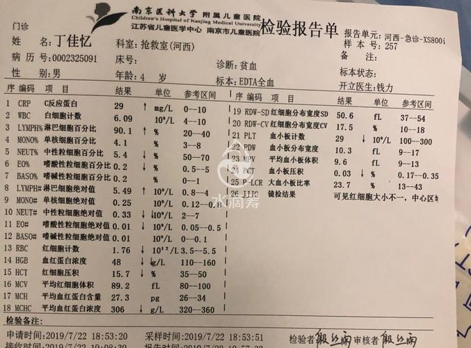 怎么判断是否患有白血病