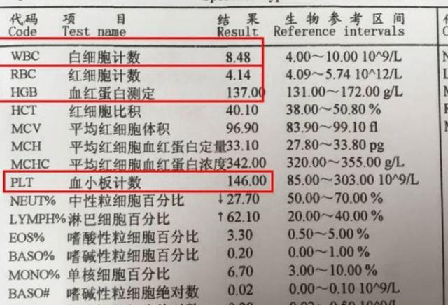 怎样自检颈部淋巴癌