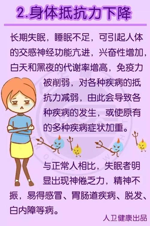 经常失眠睡不好什么原因