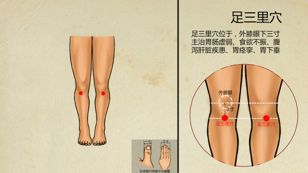 吃多了胃疼胃炎怎么缓解