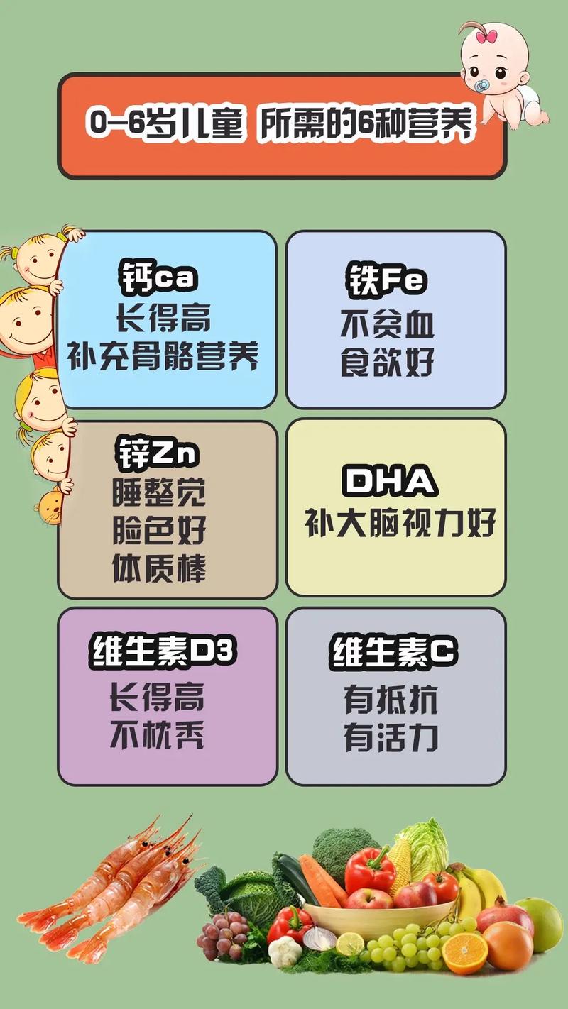 四岁小孩贫血怎么办