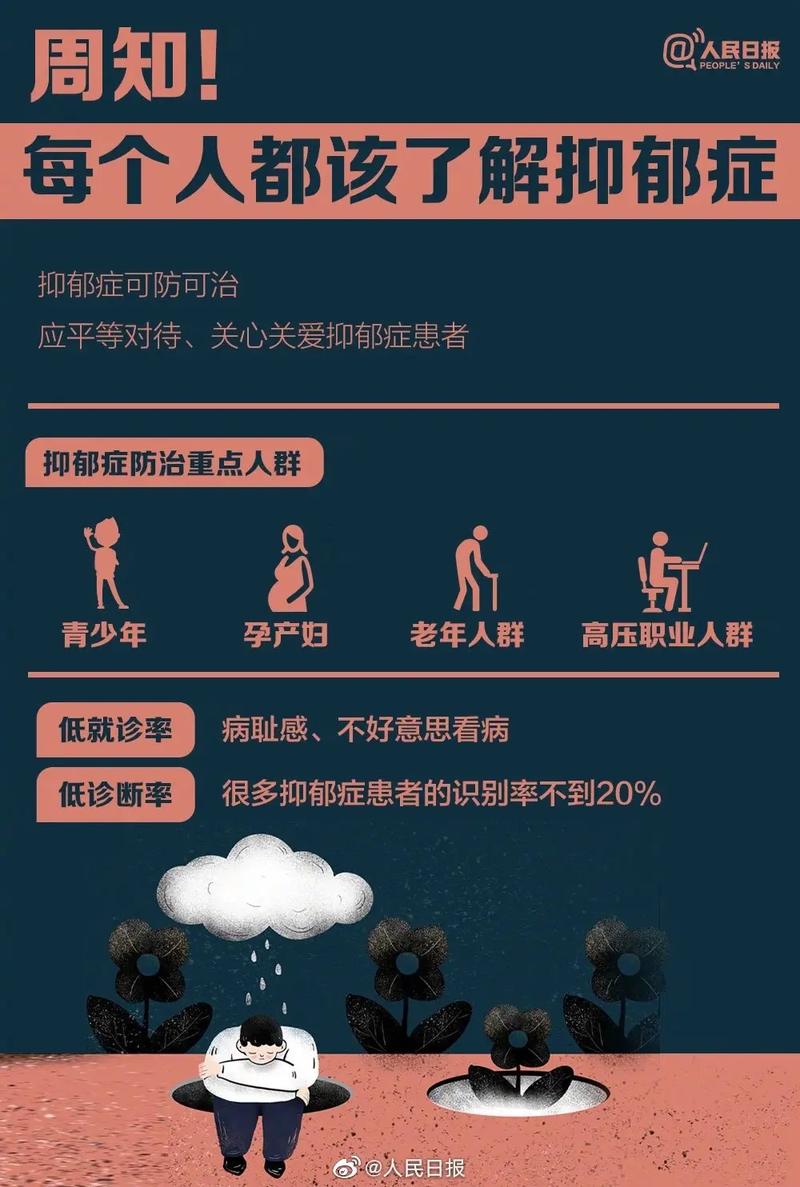 老年人得了抑郁症怎么办