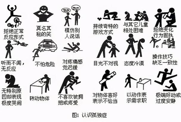 自闭症上学后注意什么呢