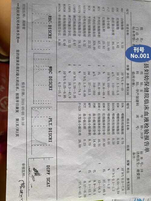 轻型地中海贫血严重吗