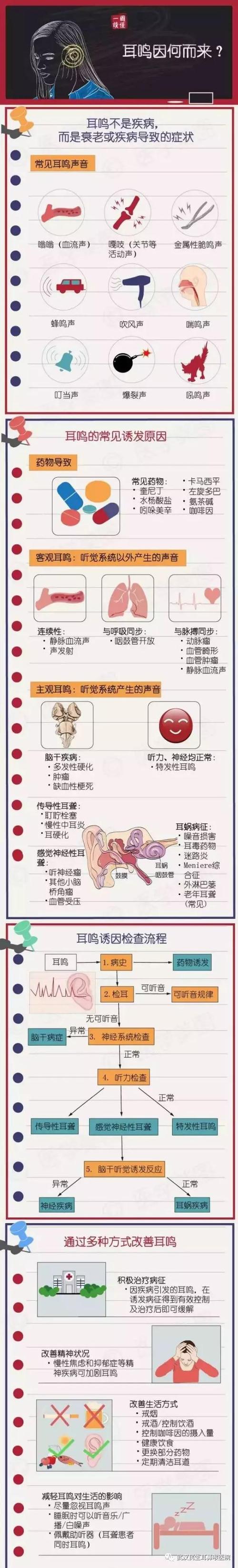 耳鸣会引起什么并发症