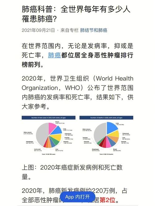 肺癌早期存活率几年