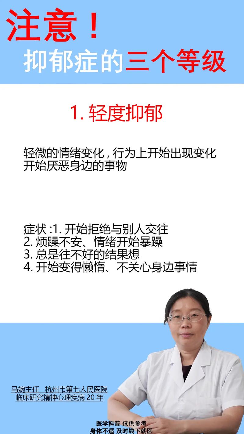 抑郁症有耳聋的症状吗