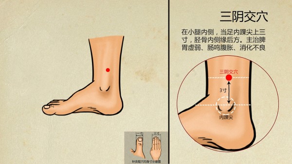 肾虚引起耳鸣是什么样的