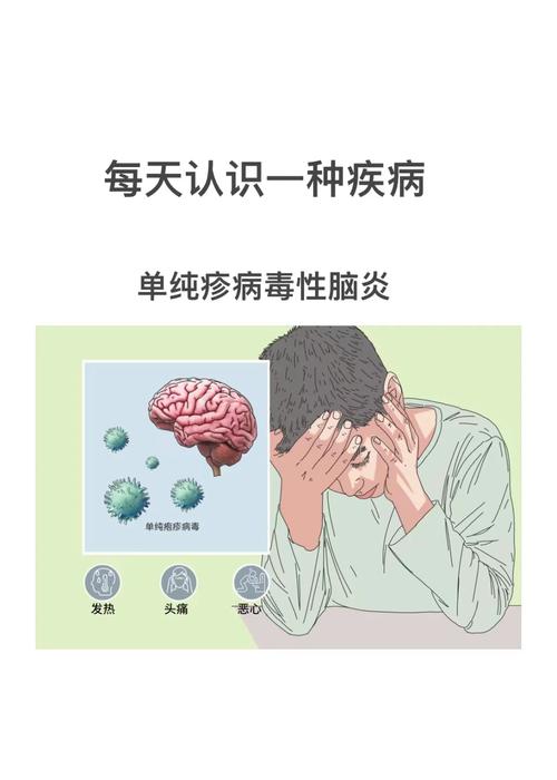 化脓性脑炎有什么症状